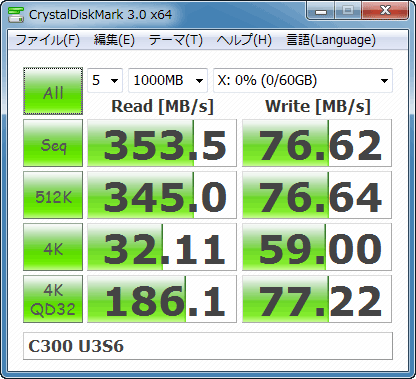 Crystal Disk Mark3.0 C300 64GB U3S6