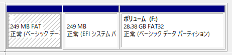 USBメモリのパーティション