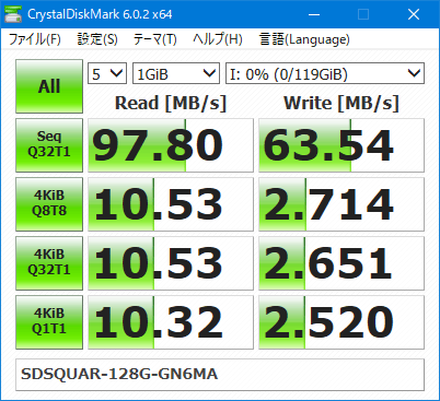 1GiB,Seq Read 97.80MB/s, Seq Write 63.54MB/s