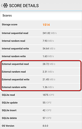 PCMark for Android Benchmark