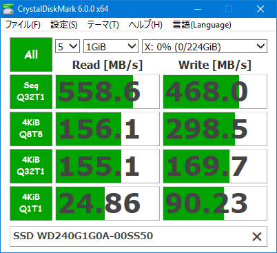 CrystalDiskMark 6.0 1GiB 「WD240G1G0A-00SS50」