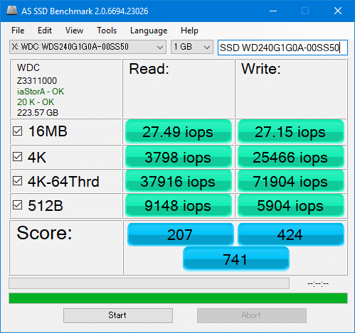 AS SSD Benchmark 2.0 IOPSとスコア 「WD240G1G0A-00SS50」