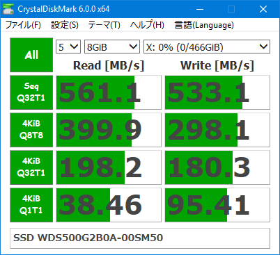 CrystalDiskMark 6.0 8GiB 「WDS500G2B0A-00SM50」