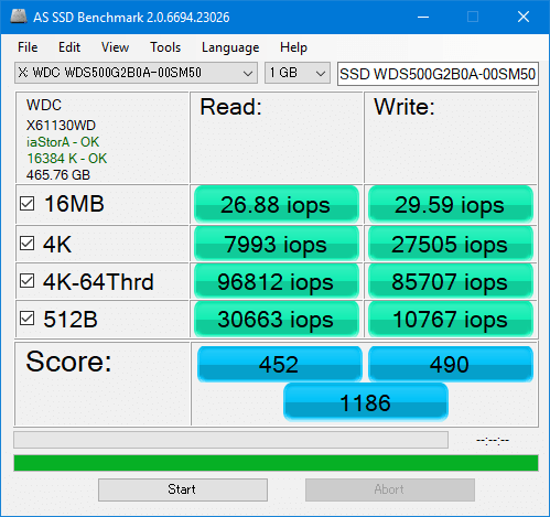 AS SSD Benchmark 2.0 IOPSとスコア 「WDS500G2B0A-00SM50」