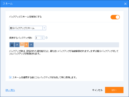 バックアップスキーム