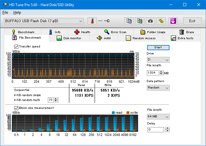 HD Tune Pro 5.60, File Benchmark,BUFFALO RUF3-K USB3.0 7gB