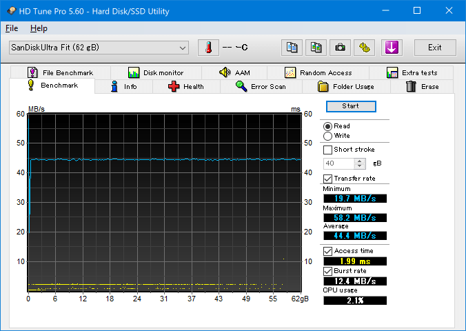 HD Tune Pro 5.60, Benchmark, SanDisk SDCZ43-064G-GAM46 USB3.0 62gB