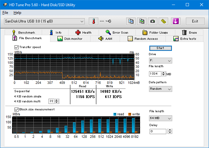 HD Tune Pro 5.60, File Benchmark, SanDiskUltra USB3.0 15gB