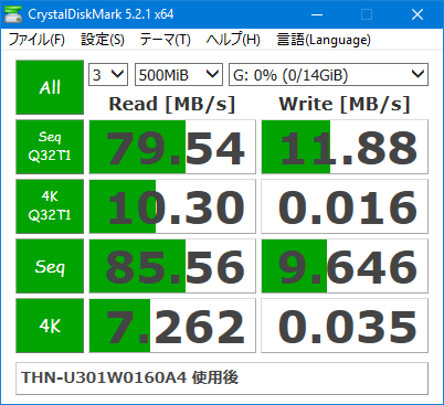 Crystal Disk Mark 5.2.1 x64, 3/500MiB/14GiB,THN-U301W0160A4 使用後