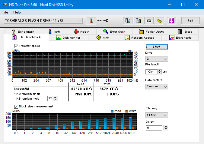 HD Tune Pro 5.60, File Benchmark, TOSHIBA U301 USB3.0 15gB