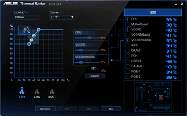 ThermalRadar