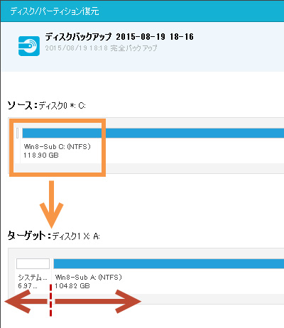 EaseUS Todo Backup Workstation 復元のパーティションの調整