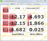 AグループのTB-AT1G