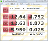 CrystalDiskMark 2.1