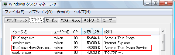 最高圧縮でのメモリ使用量