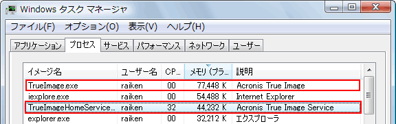 標準圧縮でのメモリ使用量