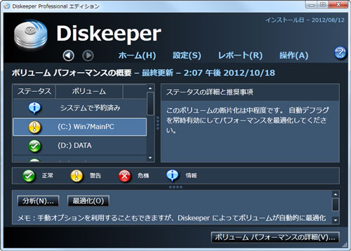 Diskeeper2012のボリュームのパフォーマンスの概要と詳細