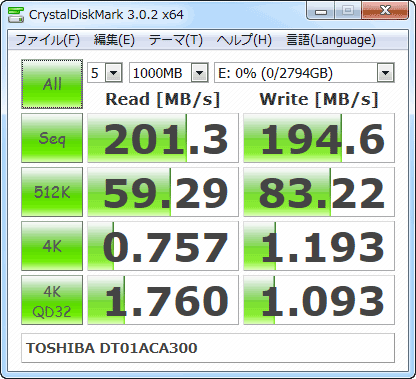 東芝 DT01ACA300 CrystalDiskMark3.0