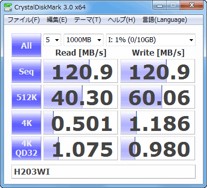 Crystal Disk Mark 3.0 HD203WI