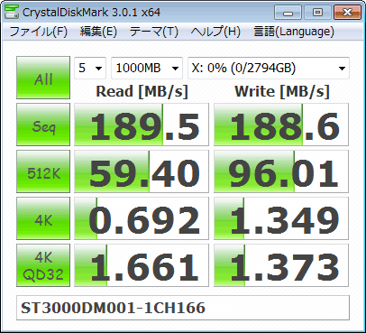 CristalDiskMark3 ST3000DM001-1CH166 ベンチマーク