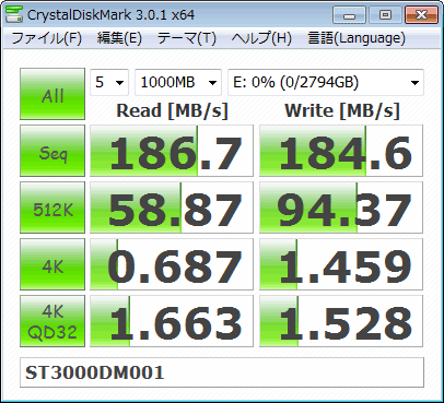 CryastalDiskMark3 ST3000DM001-9YN166 ベンチマーク