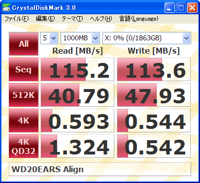 CrystalDiskMark WD20EARS XP Align