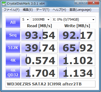 2TB CrystalDiskMark WD30EZRX 3G