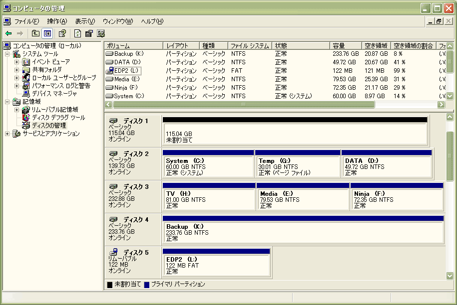 化 初期 ウインドウズ xp