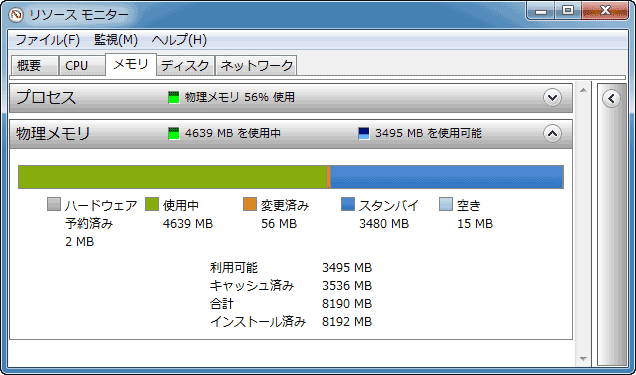 Win7 メモリ使用量 リソースモニター