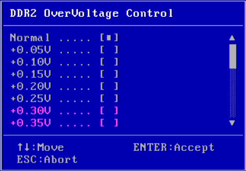 BIOS メモリー設定5 ギガバイト X48