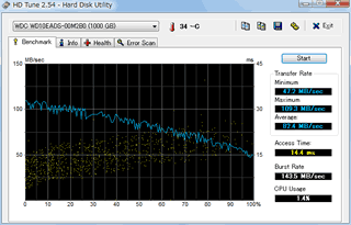 WD10EACS HDTune