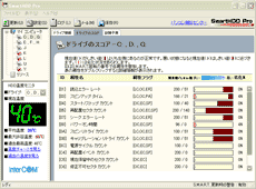 SmartHDD Pro 属性ごとのスコアを表示